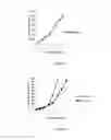 Fig. 06 - PSMA binding ligand-linker conjugates and methods for using