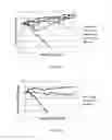 Fig. 11 - PSMA binding ligand-linker conjugates and methods for using