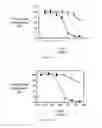 Fig. 14 - PSMA binding ligand-linker conjugates and methods for using