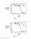 Fig. 15 - PSMA binding ligand-linker conjugates and methods for using