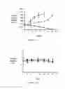 Fig. 17 - PSMA binding ligand-linker conjugates and methods for using