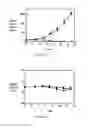 Fig. 18 - PSMA binding ligand-linker conjugates and methods for using