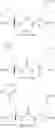 Fig. 28 - PSMA binding ligand-linker conjugates and methods for using