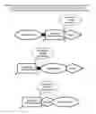 Fig. 03 - CELL-TARGETING MOLECULES COMPRISING SHIGA TOXIN A SUBUNIT EFFECTORS AND CD8+ T-CELL EPITOPES