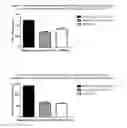 Fig. 10 - CELL-TARGETING MOLECULES COMPRISING SHIGA TOXIN A SUBUNIT EFFECTORS AND CD8+ T-CELL EPITOPES