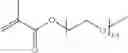 Fig. 103 - Block copolymers
