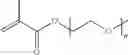 Fig. 143 - Block copolymers