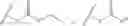 Fig. 45 - Block copolymers