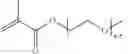 Fig. 53 - Block copolymers