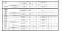Fig. 03 - ANTI-VEGFR-2 UREASE CONJUGATES