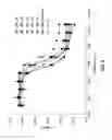 Fig. 09 - Drug-conjugates, conjugation methods, and uses thereof