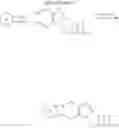 Fig. 47 - Drug-conjugates, conjugation methods, and uses thereof