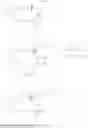 Fig. 85 - Drug-conjugates, conjugation methods, and uses thereof