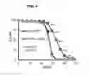 Fig. 05 - Methods and compositions for drug delivery