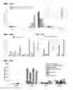 Fig. 13 - Methods and compositions for drug delivery