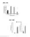 Fig. 17 - Methods and compositions for drug delivery