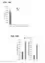 Fig. 18 - Methods and compositions for drug delivery
