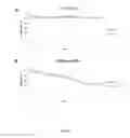 Fig. 12 - Cytotoxic HEXIM1 peptides and uses thereof