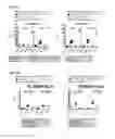 Fig. 04 - Humanized model of kidney and liver disorders