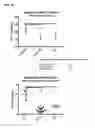 Fig. 34 - Humanized model of kidney and liver disorders