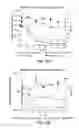 Fig. 12 - Biodegradable hydrogel for tissue expansion