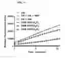 Fig. 10 - Injectable, flexible hydroxyapatite-silk foams for osteochondral and dental repair