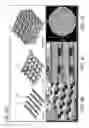 Fig. 03 - Ceramic-containing bioactive inks and printing methods for tissue engineering applications