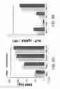 Fig. 09 - Ceramic-containing bioactive inks and printing methods for tissue engineering applications