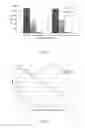 Fig. 03 - Functional coating