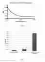 Fig. 05 - Functional coating