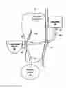 Fig. 01 - Systems and methods for fluid management