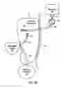 Fig. 03 - Systems and methods for fluid management