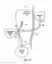 Fig. 04 - Systems and methods for fluid management