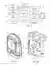 Fig. 09 - Systems and methods for fluid management