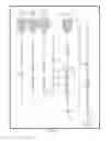 Fig. 06 - INFUSION SET