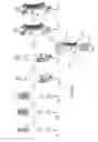 Fig. 07 - Syringe devices