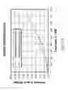 Fig. 14 - Respiratory therapy filter, flow control, and patient interface apparatuses, systems, and methods