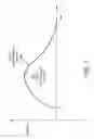 Fig. 05 - Mechanical in-exsufflation
