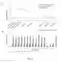 Fig. 04 - NITRIC OXIDE INHALATION THERAPY FOR INFANTS WITH BRONCHIOLITIS