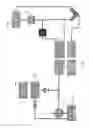 Fig. 92 - Systems and methods for generating nitric oxide