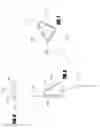 Fig. 08 - Inventory sparing catheter system