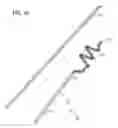 Fig. 02 - Steerable guide wire and catheter with shape change in-situ
