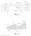 Fig. 08 - Medical device securement system and method