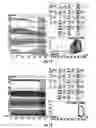 Fig. 09 - System for treating acute and chronic heart failure