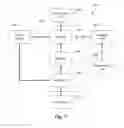 Fig. 14 - Electrical stimulation leads and systems with elongate anchoring elements and methods of making and using
