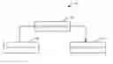 Fig. 01 - SYSTEMS AND METHODS FOR TRANSCUTANEOUS DIRECT CURRENT BLOCK TO ALTER NERVE CONDUCTION