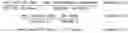 Fig. 04 - PROPHYLACTIC BACTERICIDAL MEDICAL DEVICE