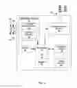 Fig. 04 - Electrical stimulation to inhibit bladder and/or bowel contraction
