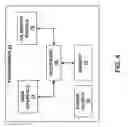Fig. 05 - Electrical stimulation to inhibit bladder and/or bowel contraction