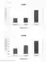 Fig. 21 - Method and apparatus for multimodal electrical modulation of pain